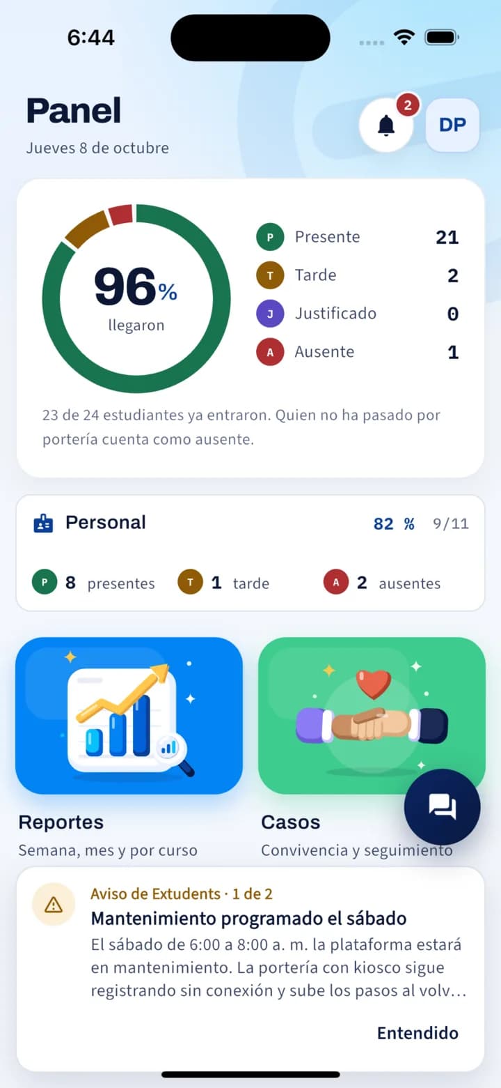 Panel de coordinación: 96 % llegaron, con conteo de presentes, tardes, justificados y ausentes.